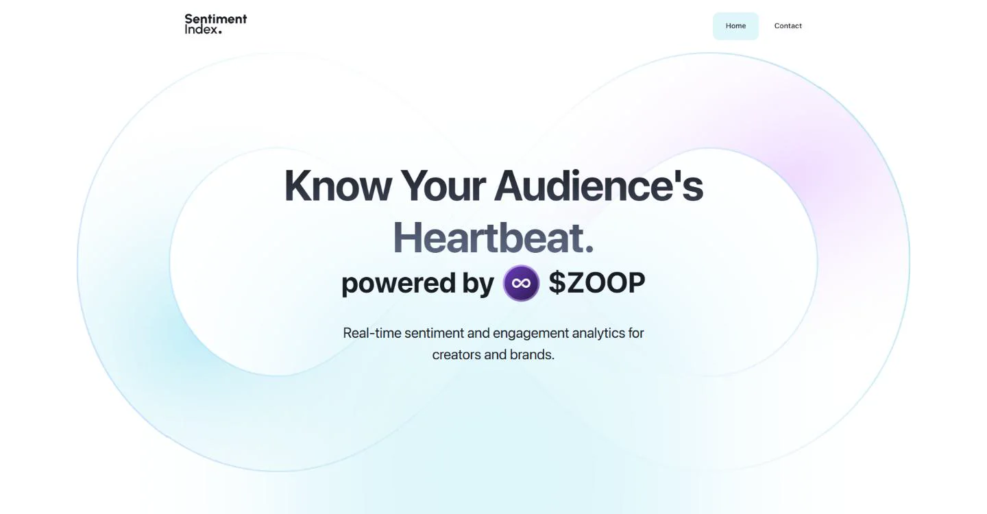 Sentiment Index, hero screen