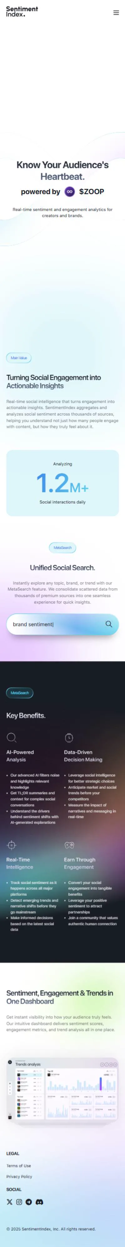 sentimentindex.com full mobile page